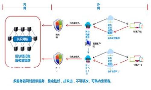 TP钱包如何提取CORE币：完整指南