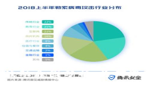 TP钱包价格波动原因分析：为何涨跌无动于衷？