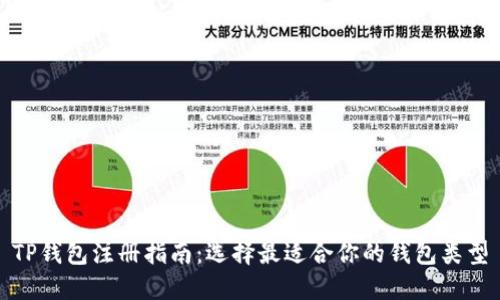 TP钱包注册指南：选择最适合你的钱包类型