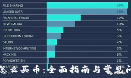   
TP钱包怎么买币：全面指南与常见问题解答