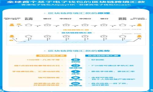 
TP钱包自定义排序攻略：轻松管理你的数字资产