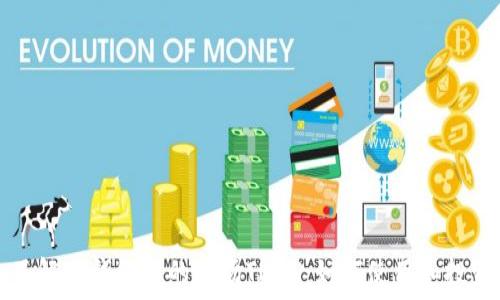   
深入了解TP钱包中的波场TRON：如何使用和投资指南