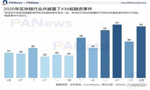 旧币换新币：数字货币转换的全面指南