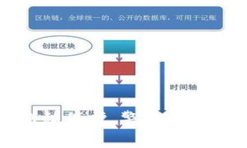 tp钱包使用安全性及隐私保护，警察是否能够查到用户身份详解