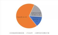 TP钱包：保护您的加密货币