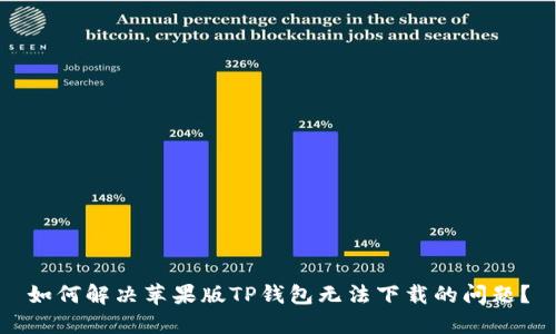 如何解决苹果版TP钱包无法下载的问题？