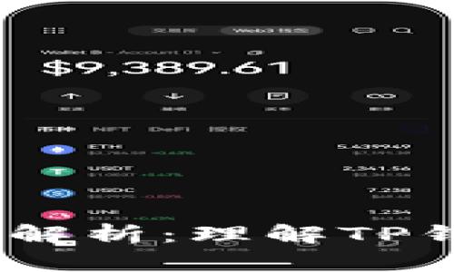 ## TP钱包授权解析：理解TP钱包的功能与使用