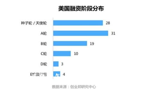 TP钱包闪兑超时怎么办？解决方案与心得分享