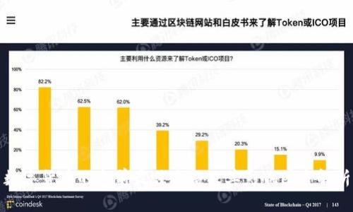 数字货币的当前最佳价格及其影响因素解析