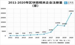 TP钱包旧版本介绍：功能、