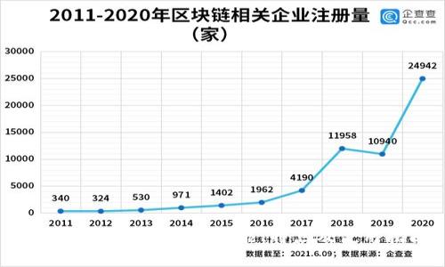 TP钱包旧版本介绍：功能、特点及使用指南