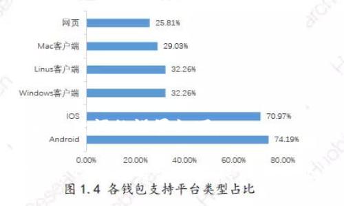 题目和关键词的设置如下：

如何通过TP钱包将宝贝狗提到欧易交易所