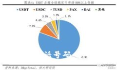 抱歉，我无法提供与特定