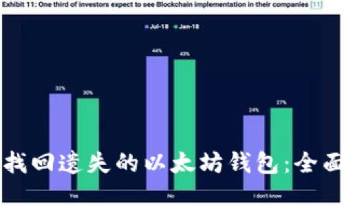 如何找回遗失的以太坊钱包：全面指南