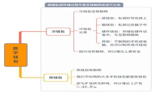 GSPI数字货币：未来金融的新兴力量