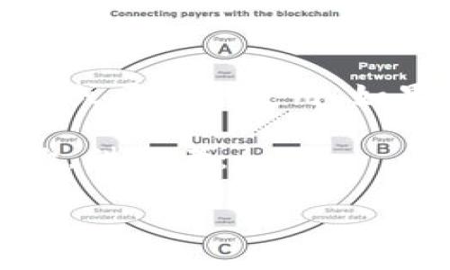 数字货币TI（Tokenized Infrastructure）并不是一个广为人知的数字货币名称，可能是在某些特定的项目或平台中使用。如果您指的是某个特定的数字资产或是想了解某一类数字货币，请提供更多细节，以便我为您提供准确的信息。

不过，关于数字货币的相关信息，我可以为您提供一个大纲和相关内容。以下是一个关于数字货币的内容结构，供参考：

数字货币的全面解析：从基础知识到未来趋势