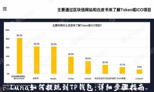 
Luna如何提现到TP钱包：详细步骤指南