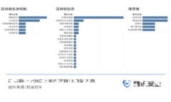 以太坊多签钱包开发完全