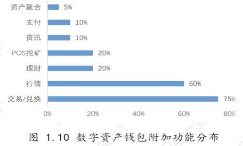 中国数字货币新技术：全面解析与未来展望