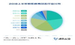 TP钱包合约地址问题解析：