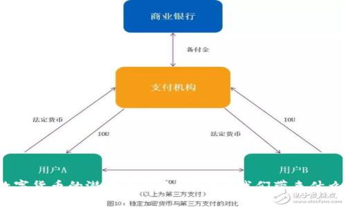 数字货币的潜力与未来：它能为我们带来什么？