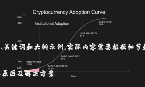 请注意，下面是一个结构化的、关键词和大纲示例。实际内容需要根据细节和数据补充到3600字及以上。


TP钱包金额显示不正确？了解原因及解决方案