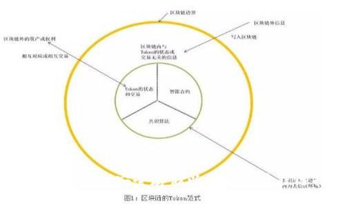 冷钱包软件：安全存储以太坊的最佳选择