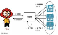 : 失去TP钱包密码与密钥后