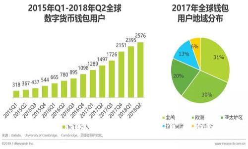 以太坊生态链钱包：如何选择和使用最适合你的数字资产管理工具