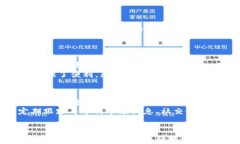    如何查看数字货币的代