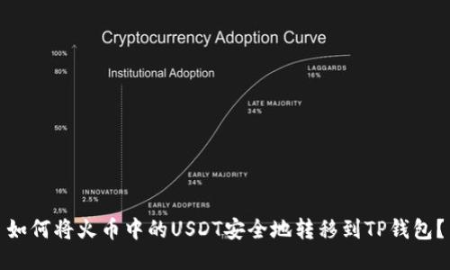 如何将火币中的USDT安全地转移到TP钱包？