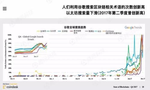 TP钱包币币转换功能全面解析