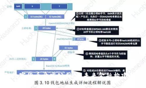 沈阳数字货币开发公司：为未来金融构建新生态