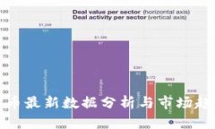 数字货币最新数据分析与