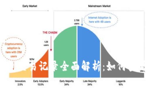 和关键词

以太坊钱包交易记录全面解析：如何查看、管理与