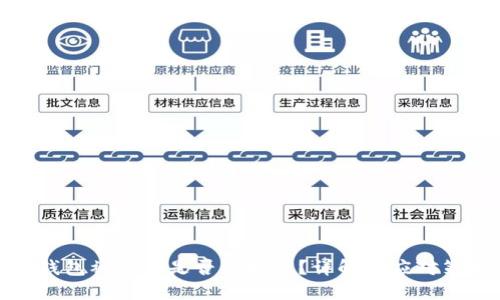 TP钱包被盗后是否能找回？详解与应对策略