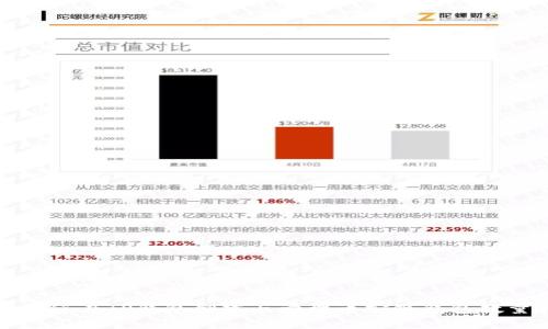 如何在TP钱包创建与管理币安链钱包数量