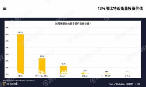 : 如何查询以太坊钱包的估值：全面指南