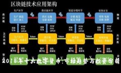 2018年十大数字货币：市场