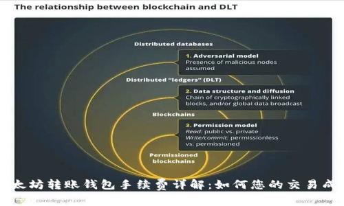 以太坊转账钱包手续费详解：如何您的交易成本