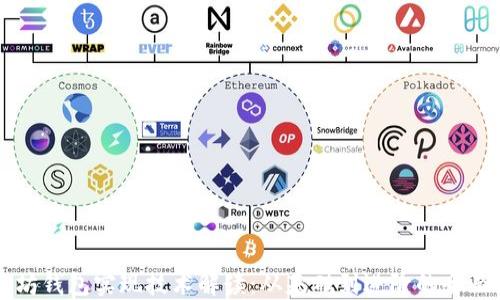 
以太坊钱包实现技术解读：从基础到进阶的全面指南