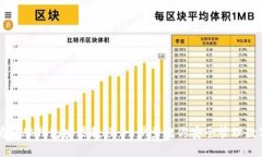 以太坊电脑钱包安装教程：一步步教你安全管理