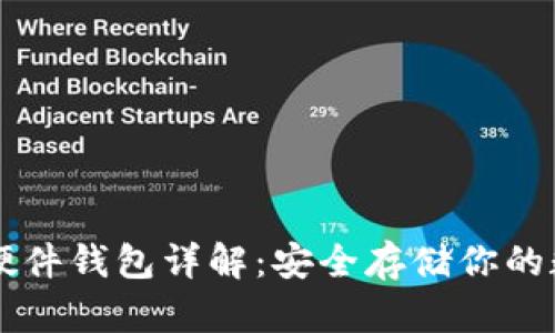 以太坊硬件钱包详解：安全存储你的数字资产