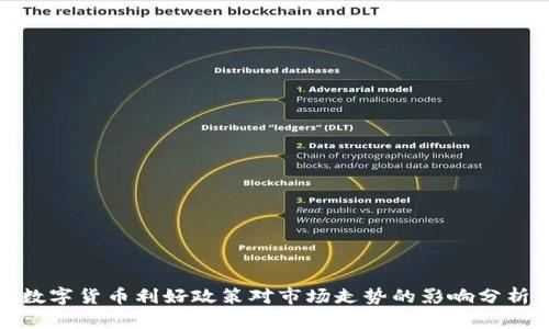 数字货币利好政策对市场走势的影响分析