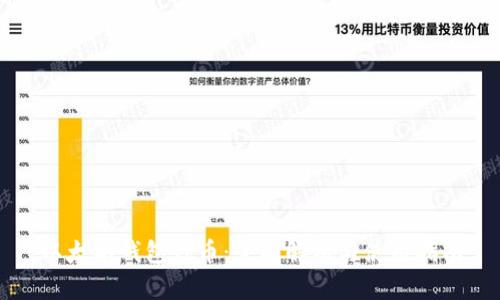 以太坊钱包代币：全面解析与使用指南