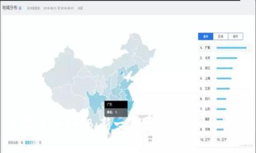 数字货币SHLB：新一代区块链资产的崛起