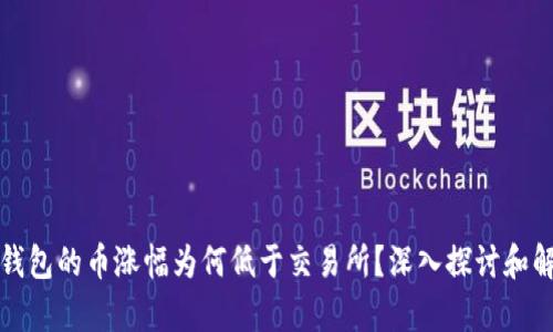 TP钱包的币涨幅为何低于交易所？深入探讨和解析