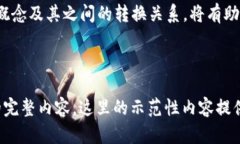   如何在TP钱包中使用BUS