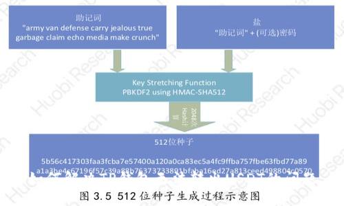 如何解决TP钱包无法转出USDT的问题