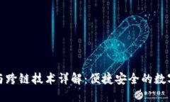 TP钱包的兑换与跨链技术详